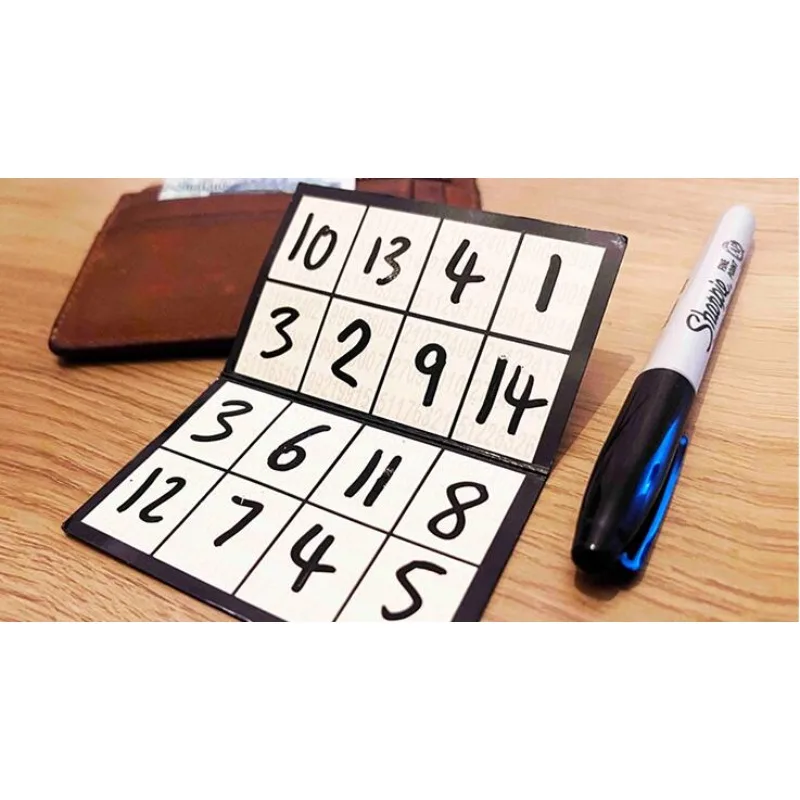 EDC Squared Gimmicks Marka Tra – Board Game Ranking recenzja i cena