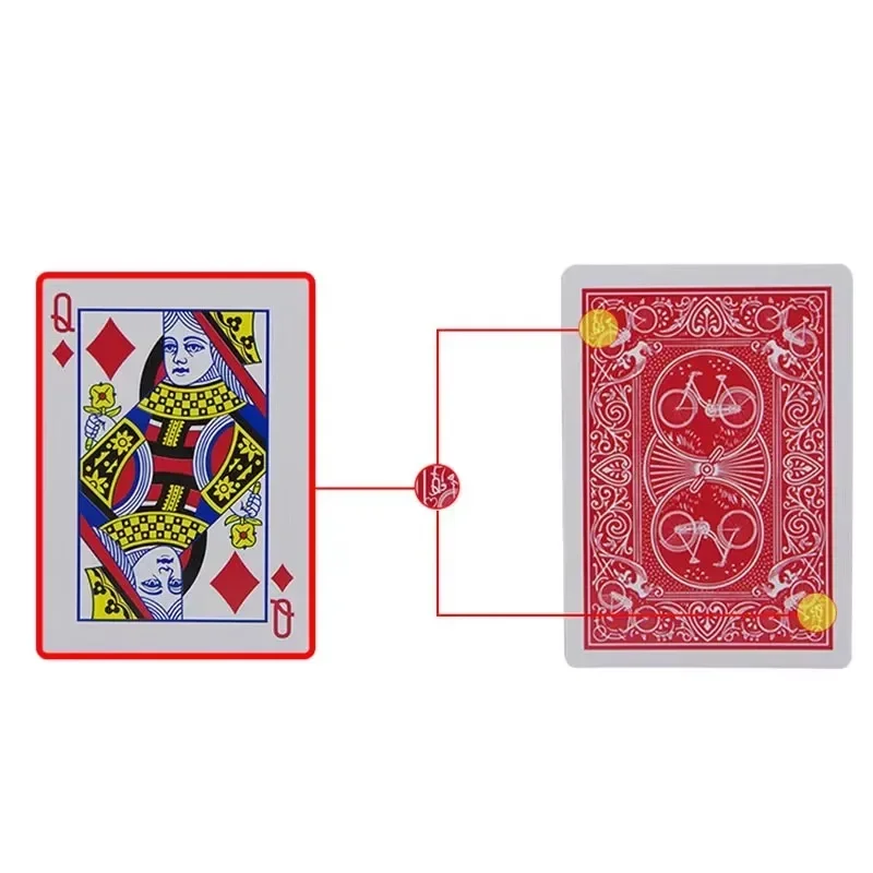 Tajne oznaczone karty do poker – Board Game Ranking recenzja i cena