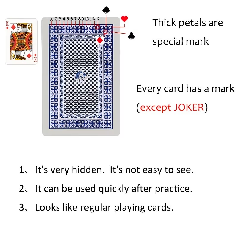 Sekretnie oznaczone karty do p – Board Game Ranking recenzja i cena
