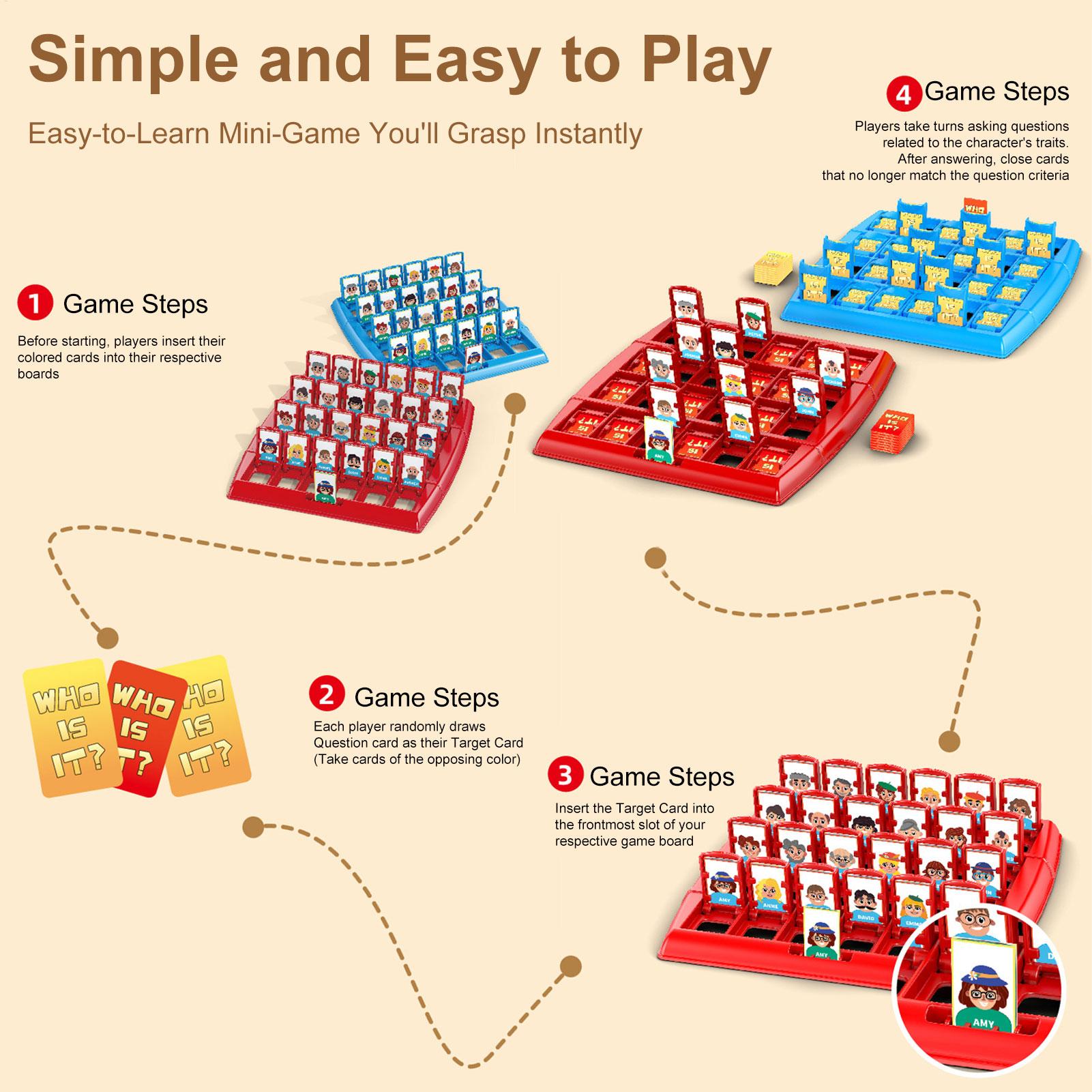 Minimalna ilość graczy: Gdyś w – Board Game Guess Who recenzja i cena